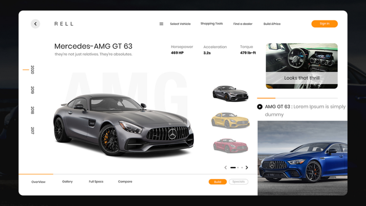 Automotive Software (1)